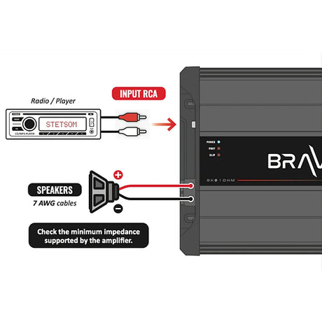 Stetsom Bravo Bass 8k