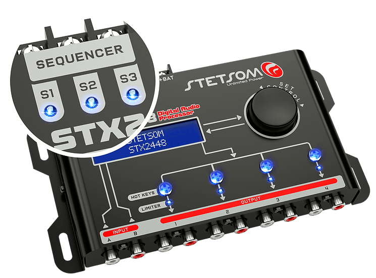 Stetsom STX 2448 DSP Crossover Equalizer 4 Channel Full Digital Signal Processor