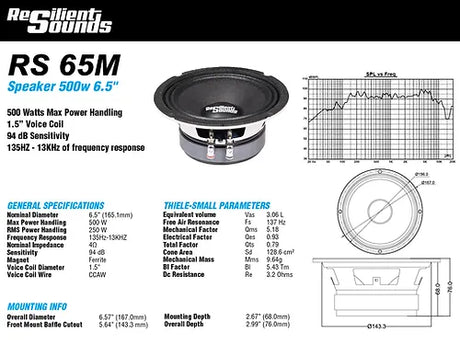 Resilient Sounds 65M 250w RMS 4ohm 6.5" speaker