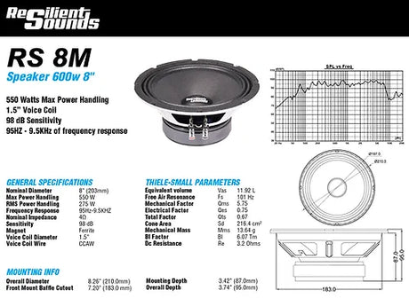 Resilient Sounds 8M 275w RMS 4ohm 8" speaker