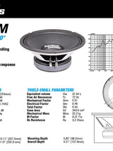 Resilient Sounds 10M 300w RMS 4ohm 10"speaker