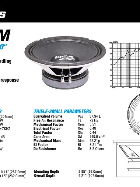 Resilient Sounds 10M 300w RMS 4ohm 10"speaker