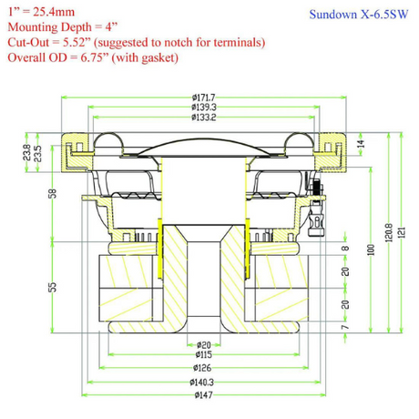 Sundown Audio Xv.2 6.5" Subwoofer