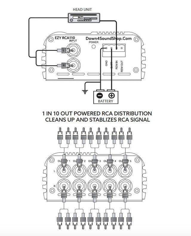 DOWN4SOUND - EZY RCA110 - BLACK - 1 in 10 out Powered RCA DISTRIBUTION