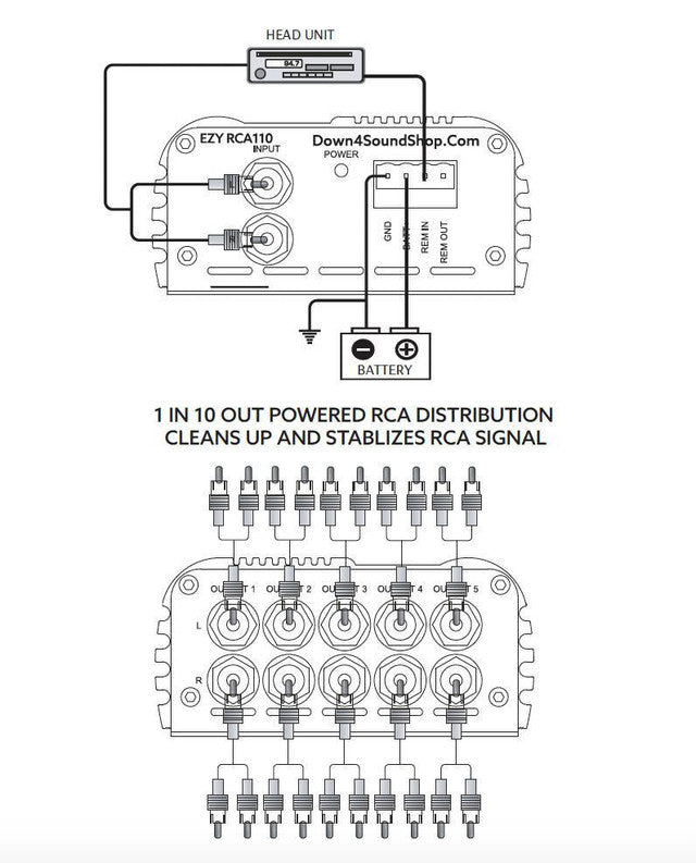 DOWN4SOUND - EZY RCA110 - GLOSS BLACK - 1 in 10 out Powered RCA DISTRIBUTION